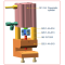 920 - Complete Punch Mechanism